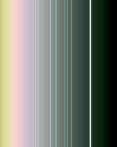Uranus, Teil des Ringsystems in Falschfarben